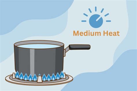 apheat.net|what is medium heat.